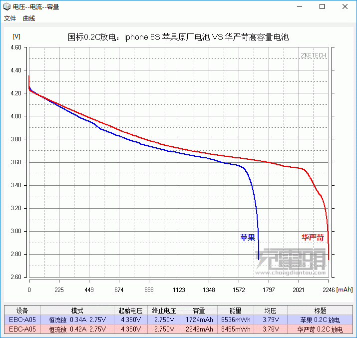 012ednc20180123