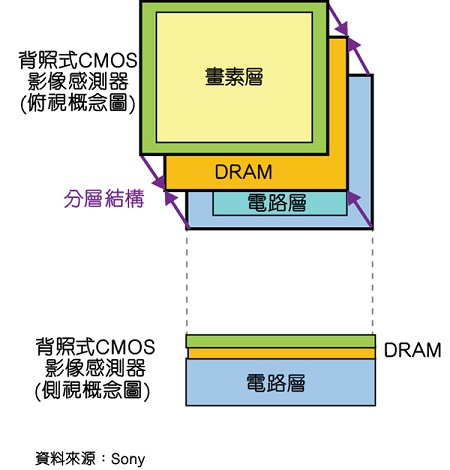 050ednc20170713