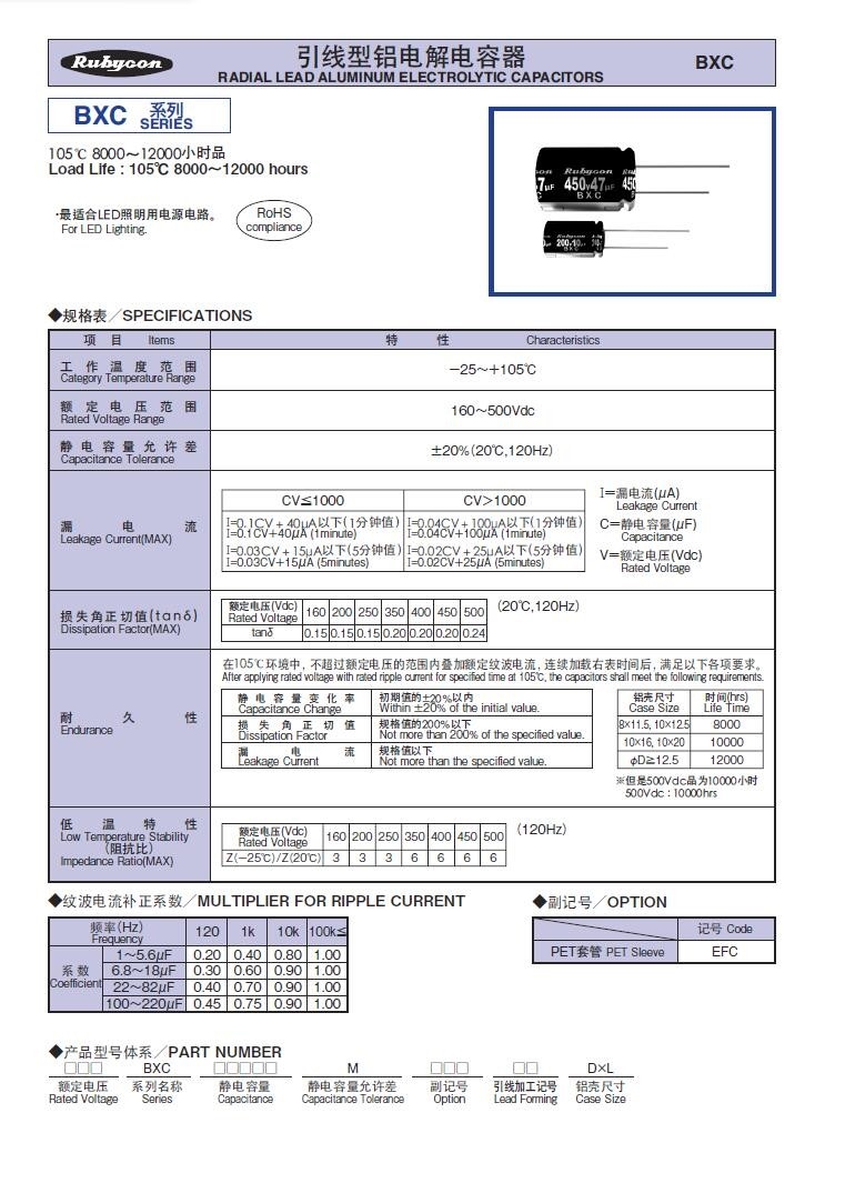 052ednc20170717