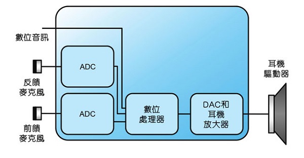 025ednc20180419