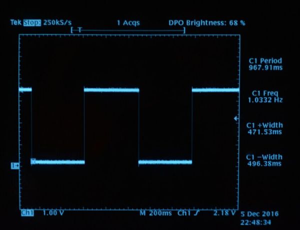 112ednc20170703