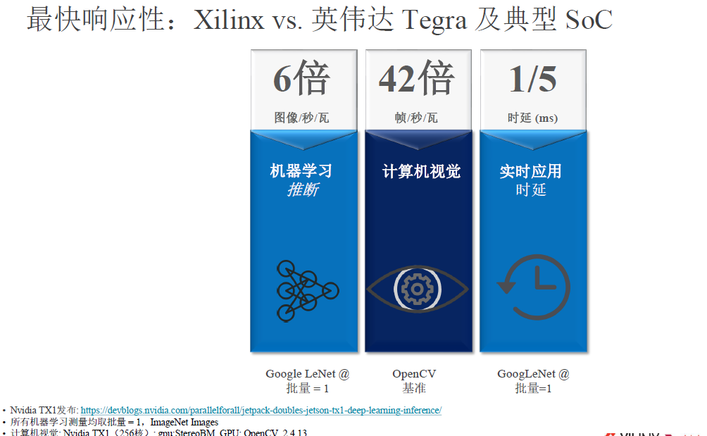 20180111-xilinx-6