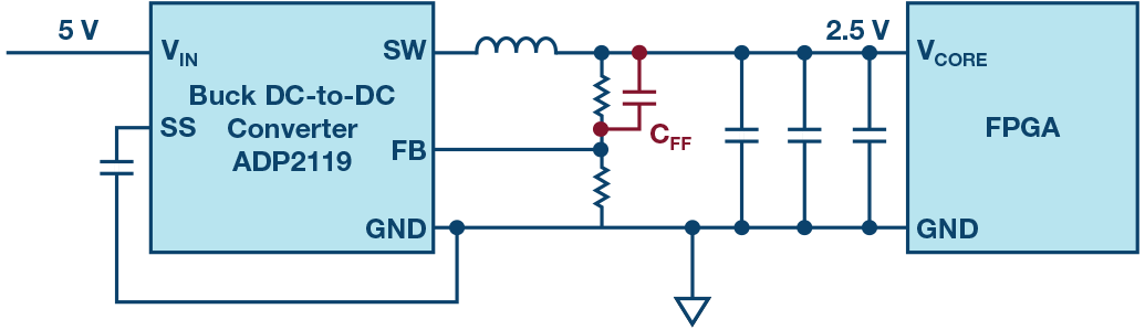 LTpowerCAD18051406