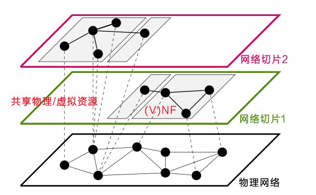 013ednc20180510