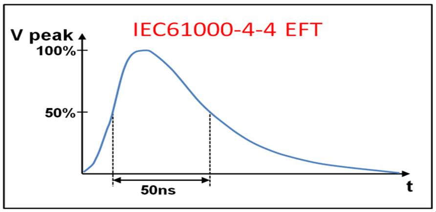 EMC_F3_20170802