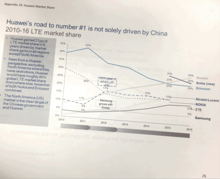 20180130-huawei-verizon-3