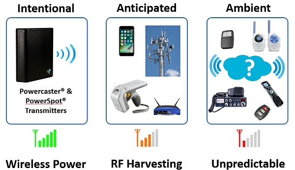 20171030-powerforwearables-9