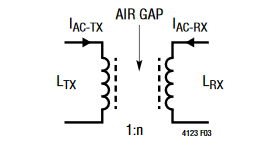 ADI17121502