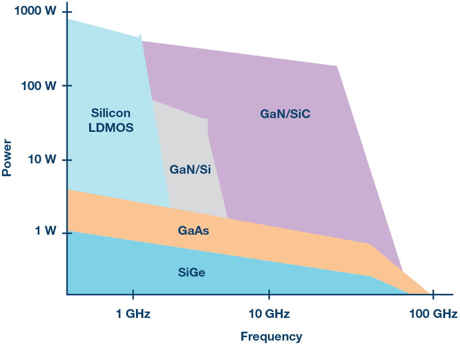 ADI17120501