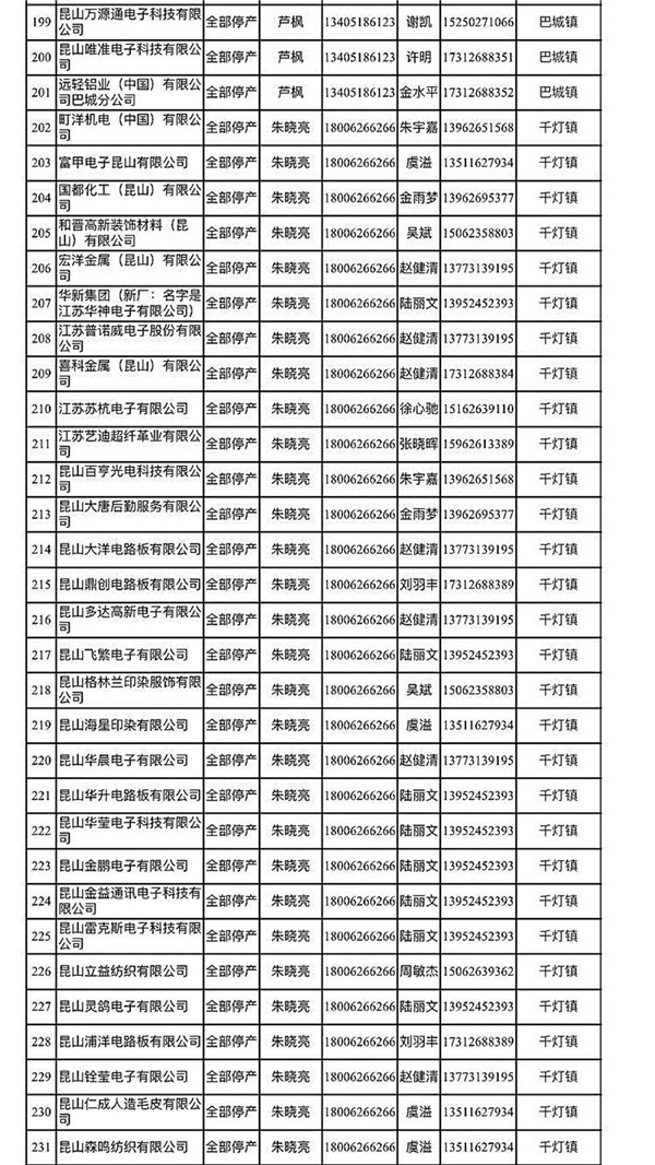 20171227-kunshan-7