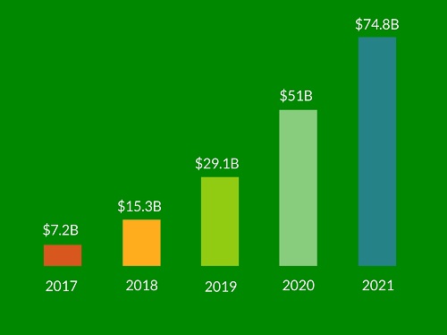 20171123-VR-market