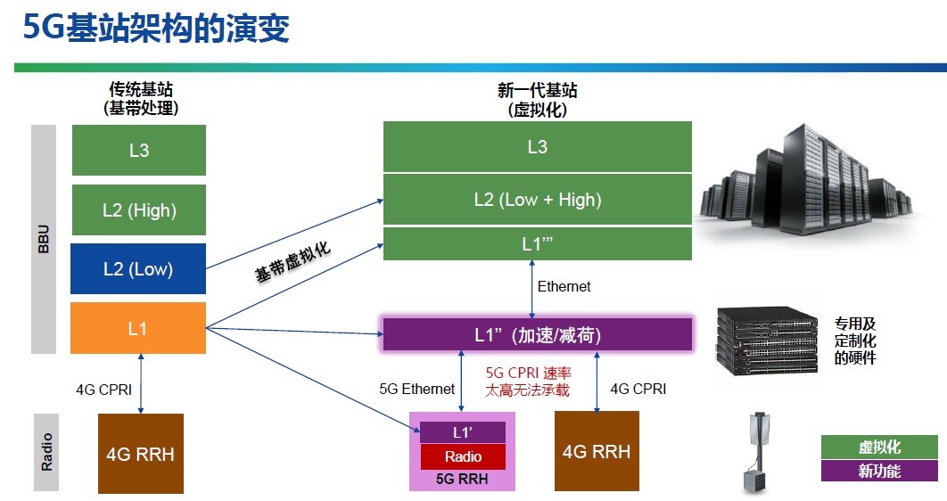 20180622-Microsemi-1