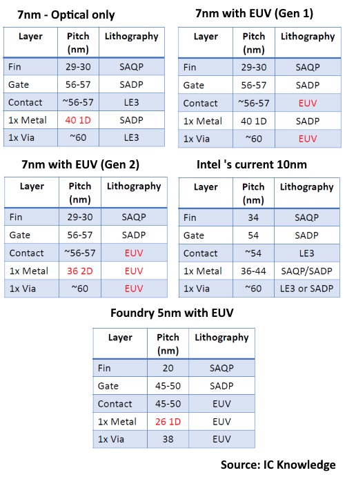 20180124-EUV-2