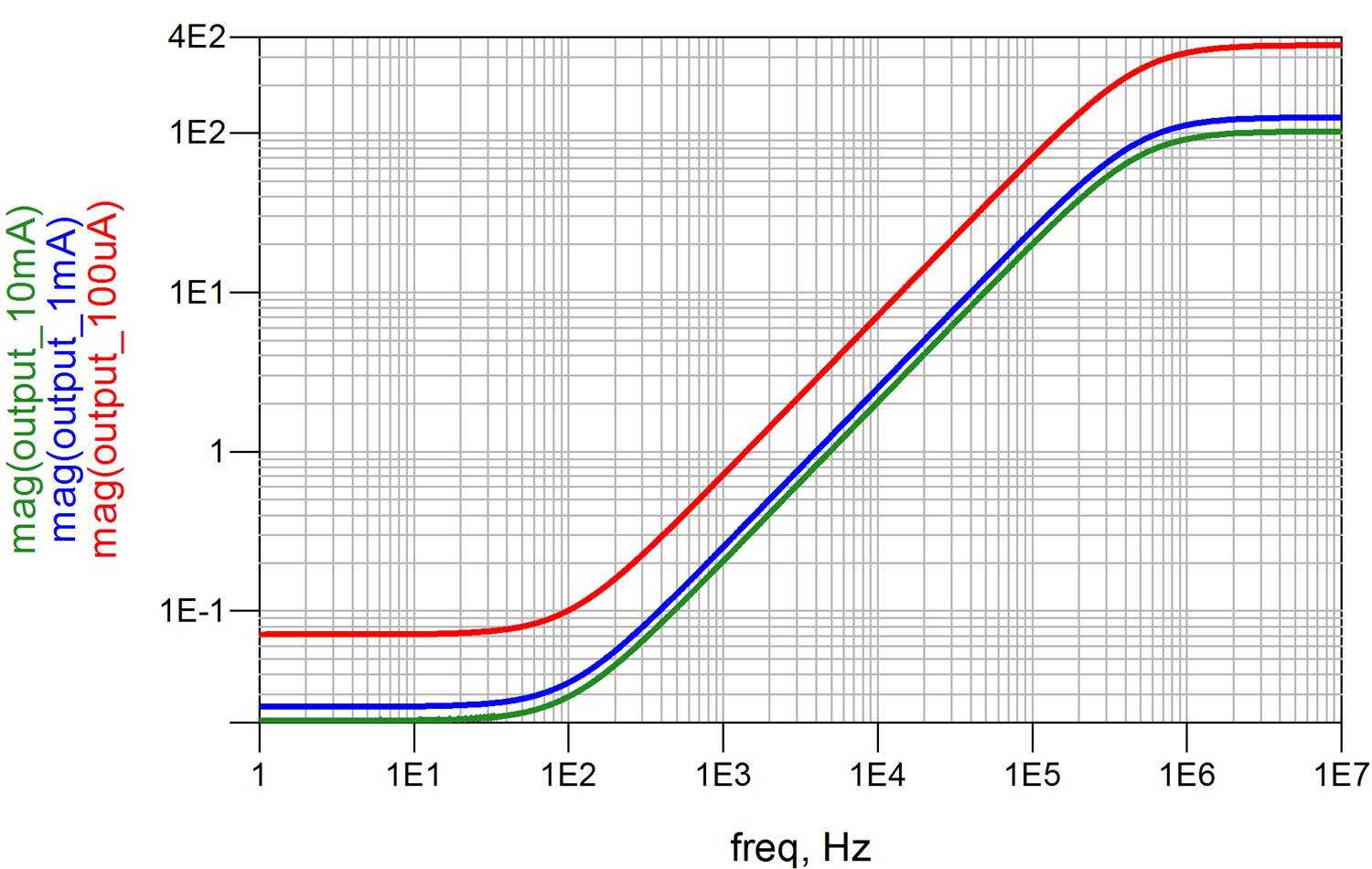 DI1-F4-201806