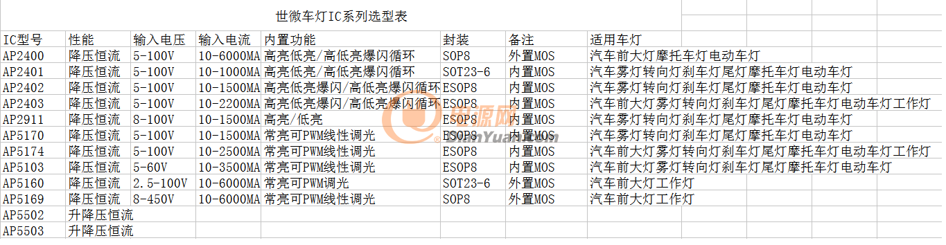 选型表1.png 选型表1.png