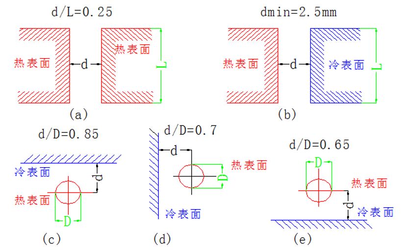 3e14ab57606e95761fe6b87b979eb372.gif