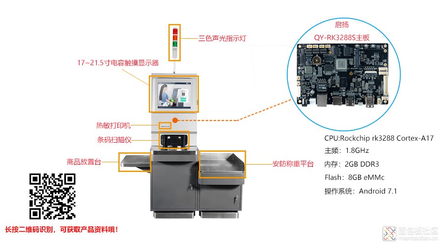 自助收银台框图（带二维码）.jpg