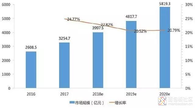 国产32位MCU厂商华芯微特.jpg