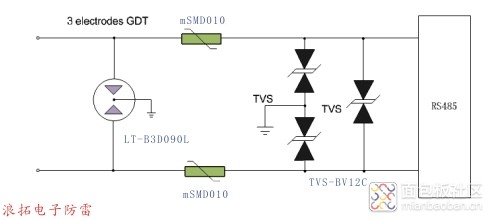 GDT+ TVS-BV12C.jpg