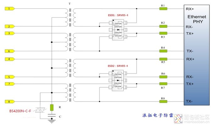 RJ45方案.jpg