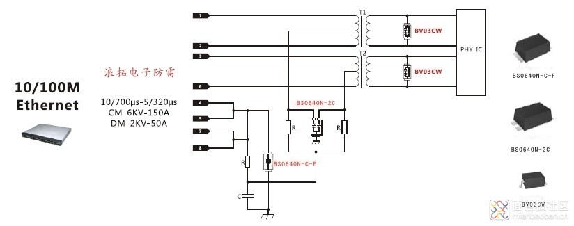 百兆网口BS0640N-2C.jpg