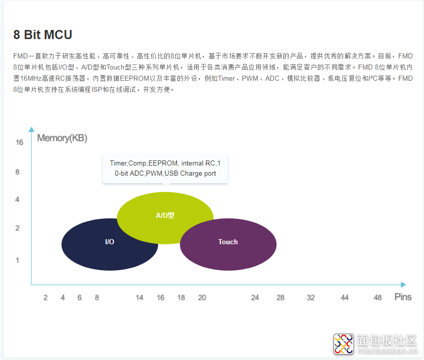 QQ截图20190509142937.png