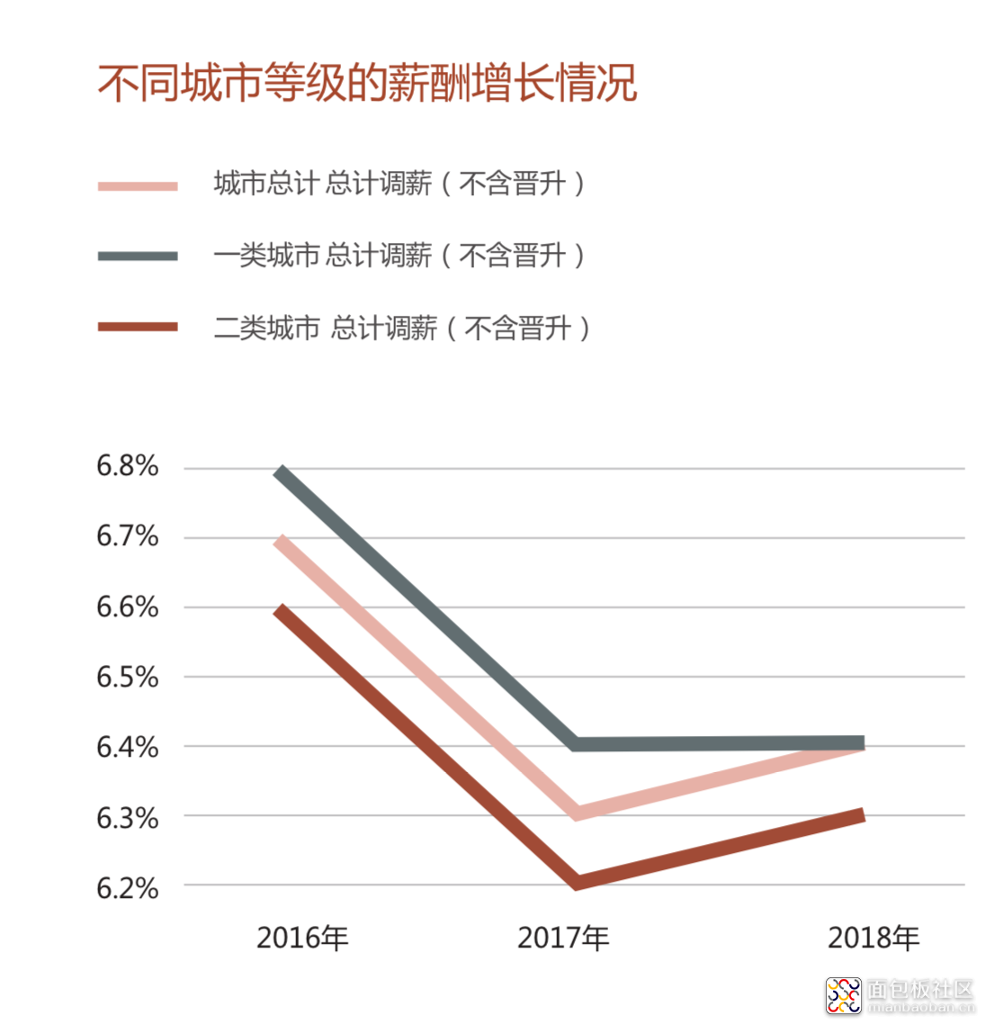 屏幕快照 2019-05-10 下午12.31.36.png