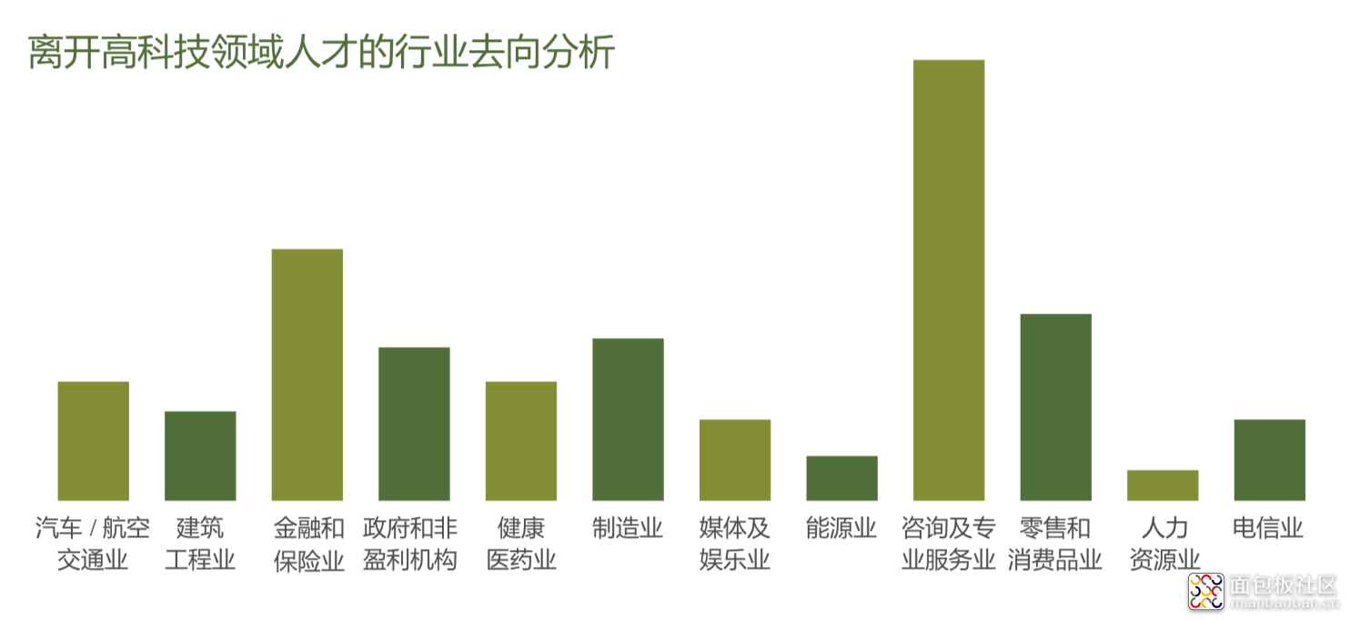 屏幕快照 2019-05-10 下午12.34.49.png