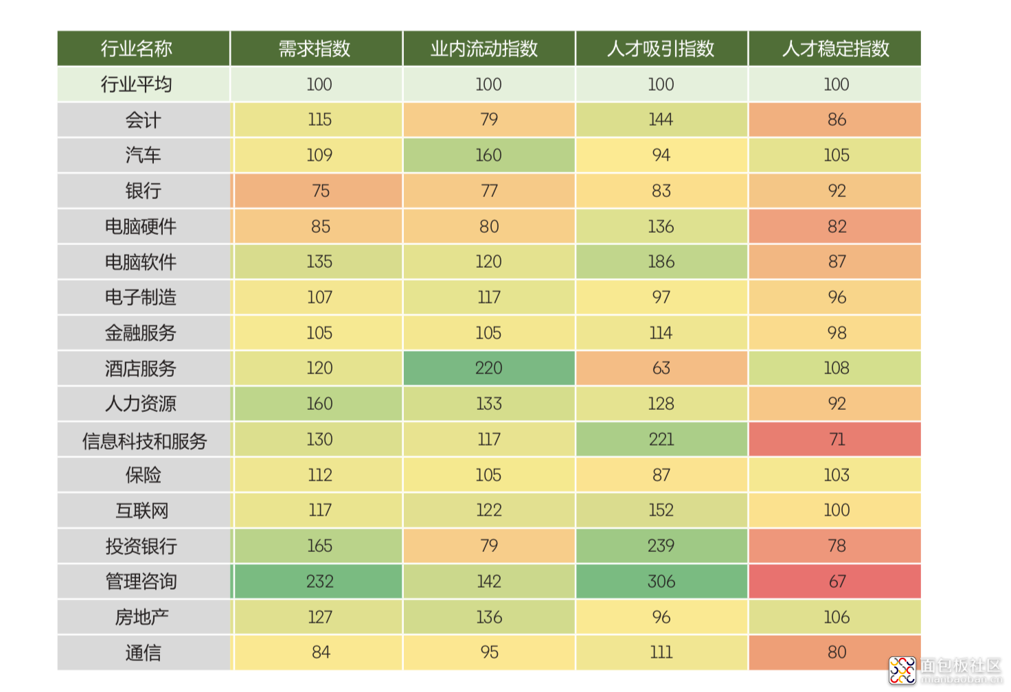 屏幕快照 2019-05-10 下午12.34.03.png