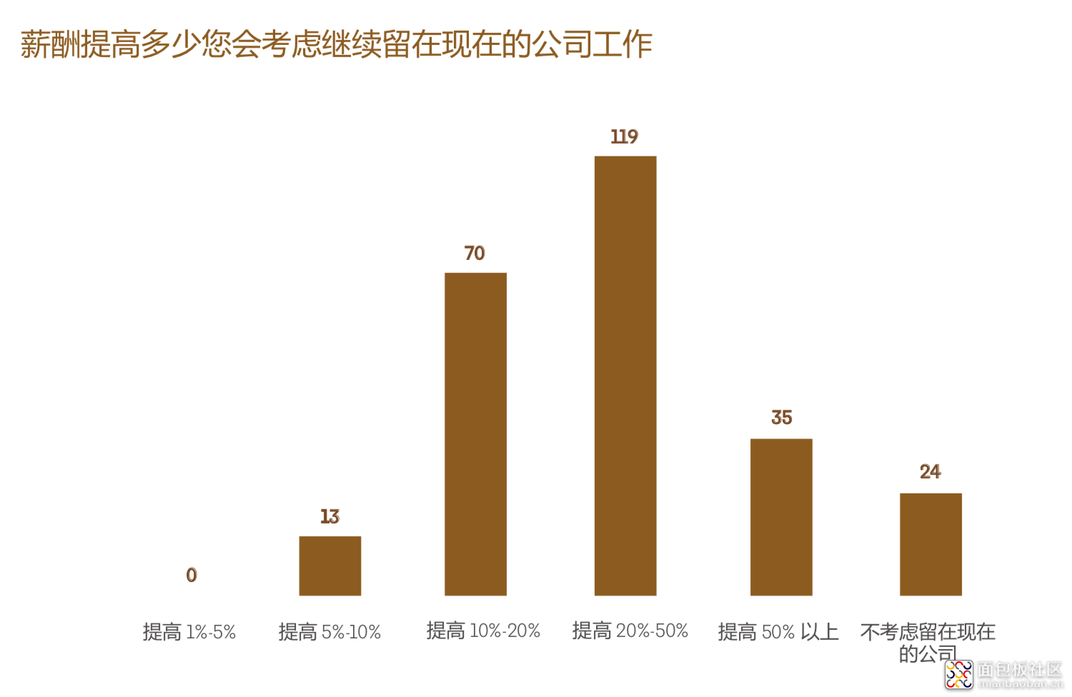 屏幕快照 2019-05-10 下午12.36.02.png