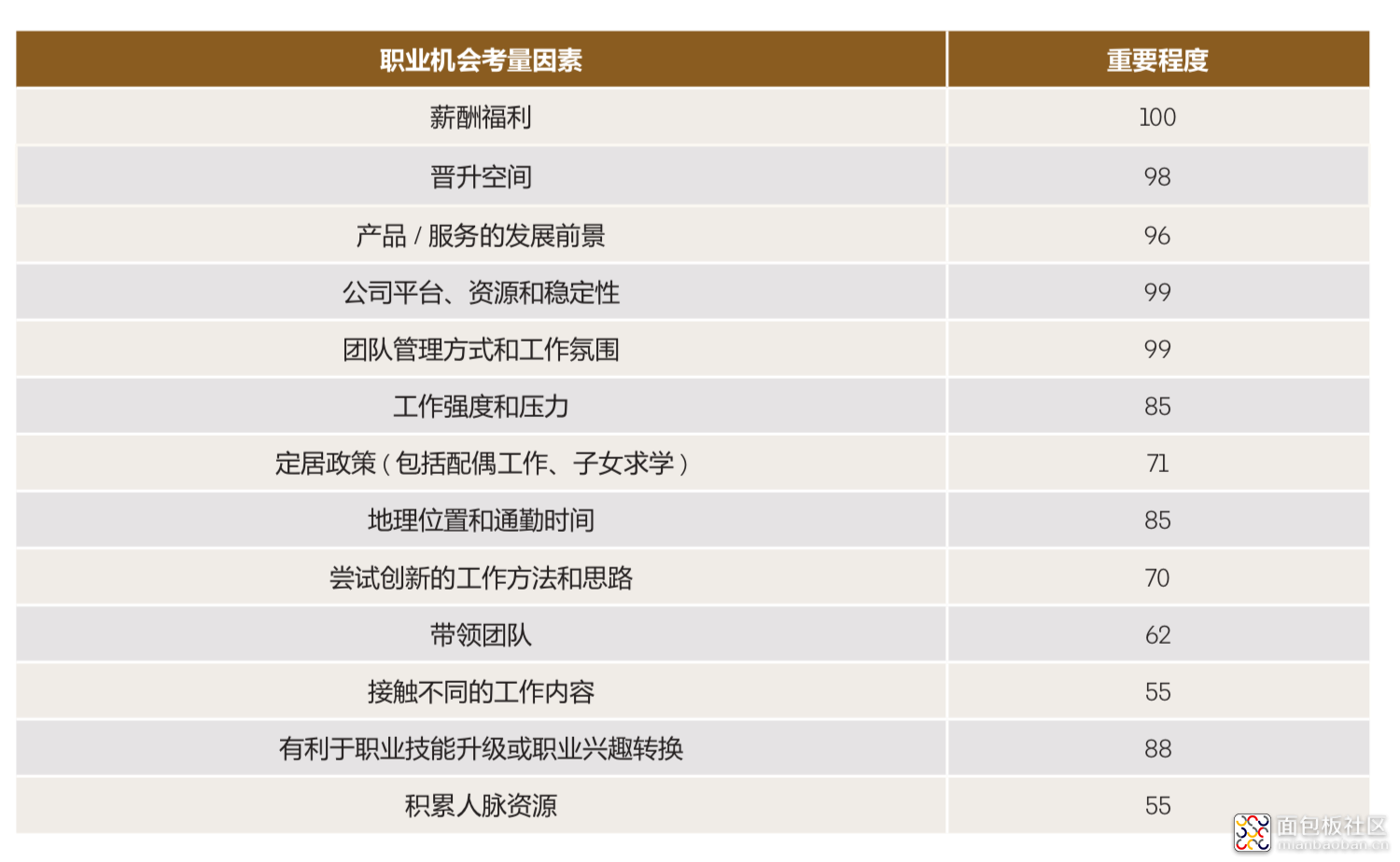 屏幕快照 2019-05-10 下午12.36.12.png