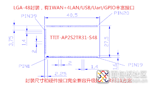 TTIT-AP2S2TR31-S48_副本.png