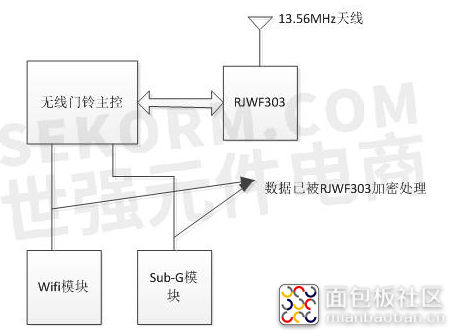 QQ截图20190528090757.png