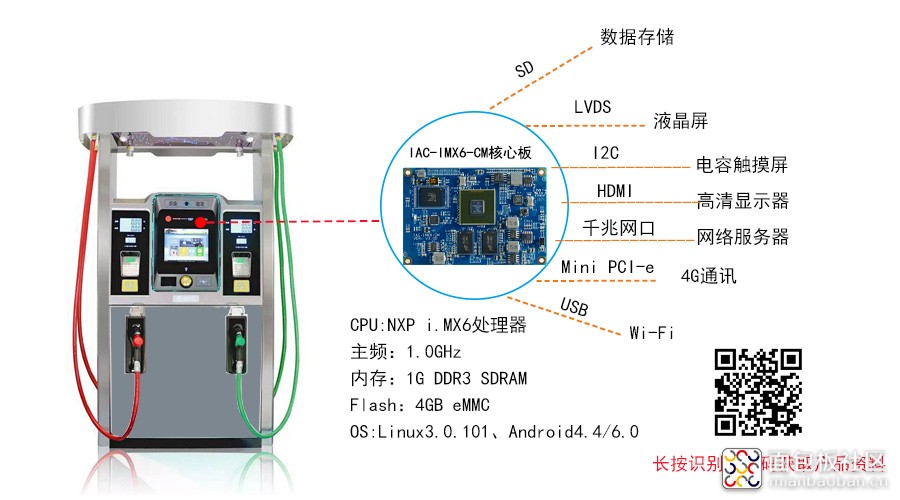 智慧加油机方案.jpg