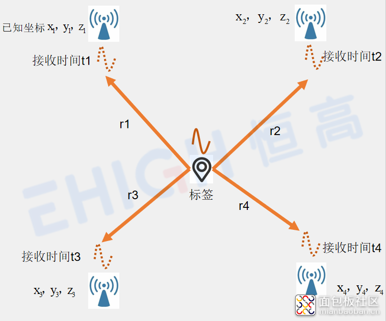 图片4_副本.png