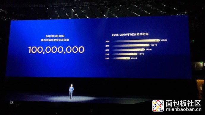 huawei-100m-2019.jpg huawei-100m-2019.jpg