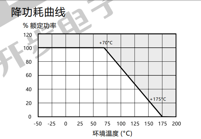 screencapture-www-resistor-today-upload-soft-datasheet-ARCS-pdf-1561632501562_02.jpg