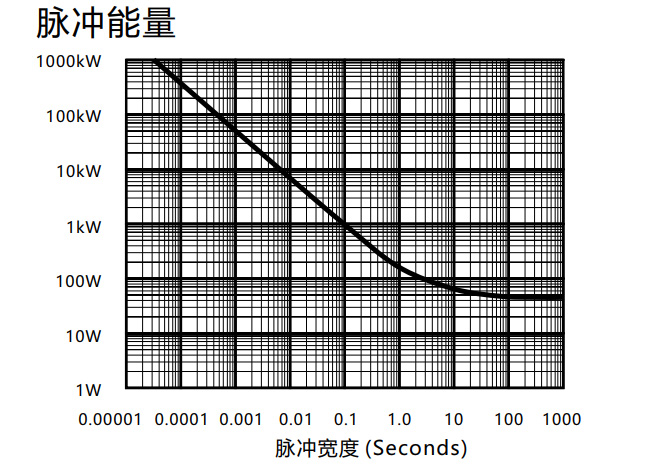 screencapture-www-resistor-today-upload-soft-datasheet-ARCS-pdf-1561632501562_04.jpg