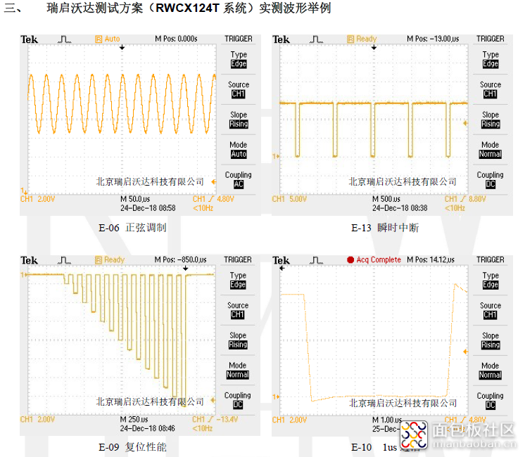 RWCX124T 例图.png