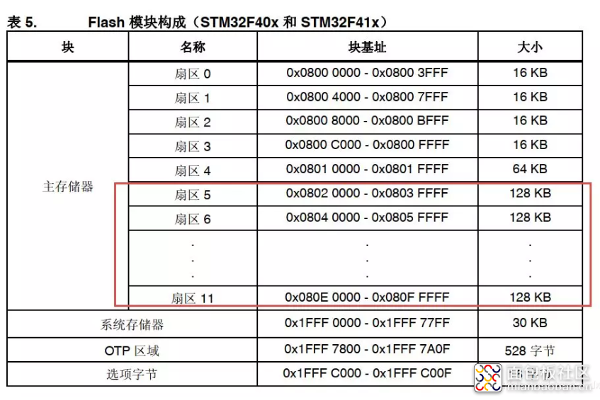 倒数第二.png 倒数第二.png