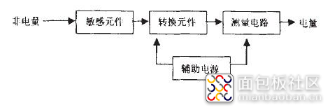 1.png 1.png