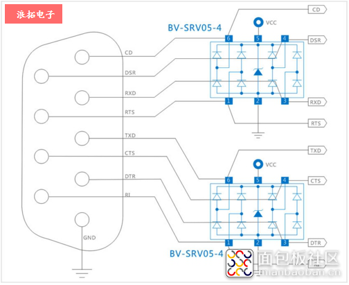 双RS232保护.png