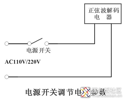 2电源开关调节电器参数.jpg