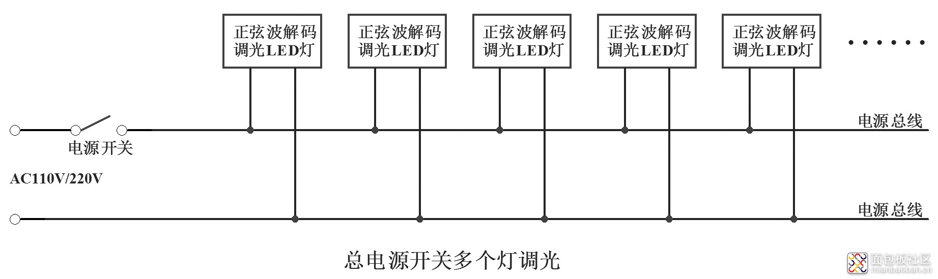 3总电源开关多个灯调光.jpg