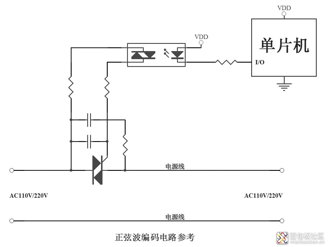 13正弦波编码电路参考.jpg