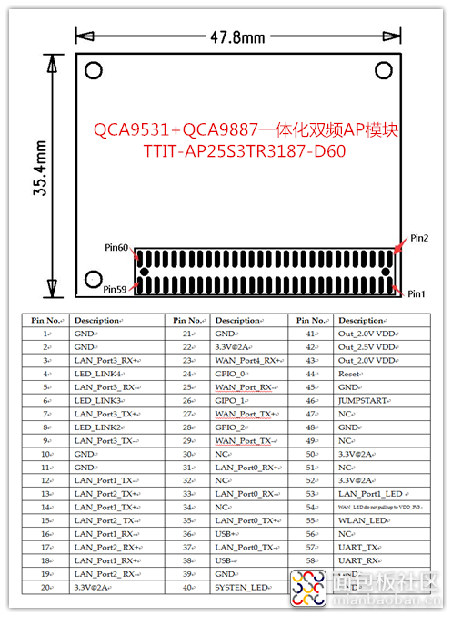 TTIT-AP25S3TR3187-D60 pin_副本.png