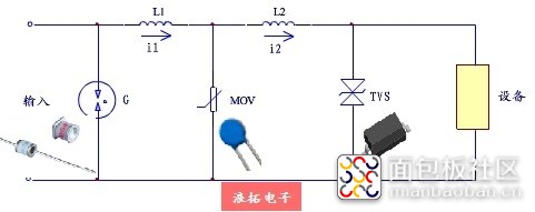 多级防护工作.jpg