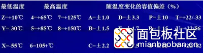 微信截图_20190913120404.png