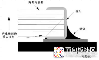 微信截图_20190913121200.png