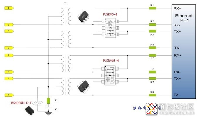 RJ45方案.jpg